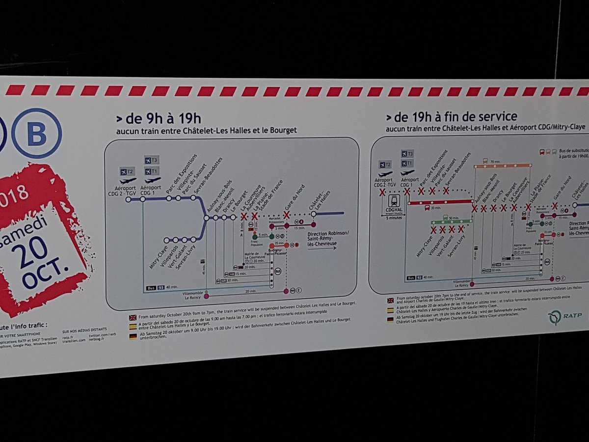 SGourgouillat's tweet photo. A 3 semaines de la mise en service de la tour de contrôle ferroviaire de Paris Nord à Saint Denis, l'information voyageurs est désormais disponible dans les trains tandis que les agents ITIF entrent dans la dernière phase de préparation de l'opération @itif_travaux @SNCFReseau https://t.co/IOycanOgkc