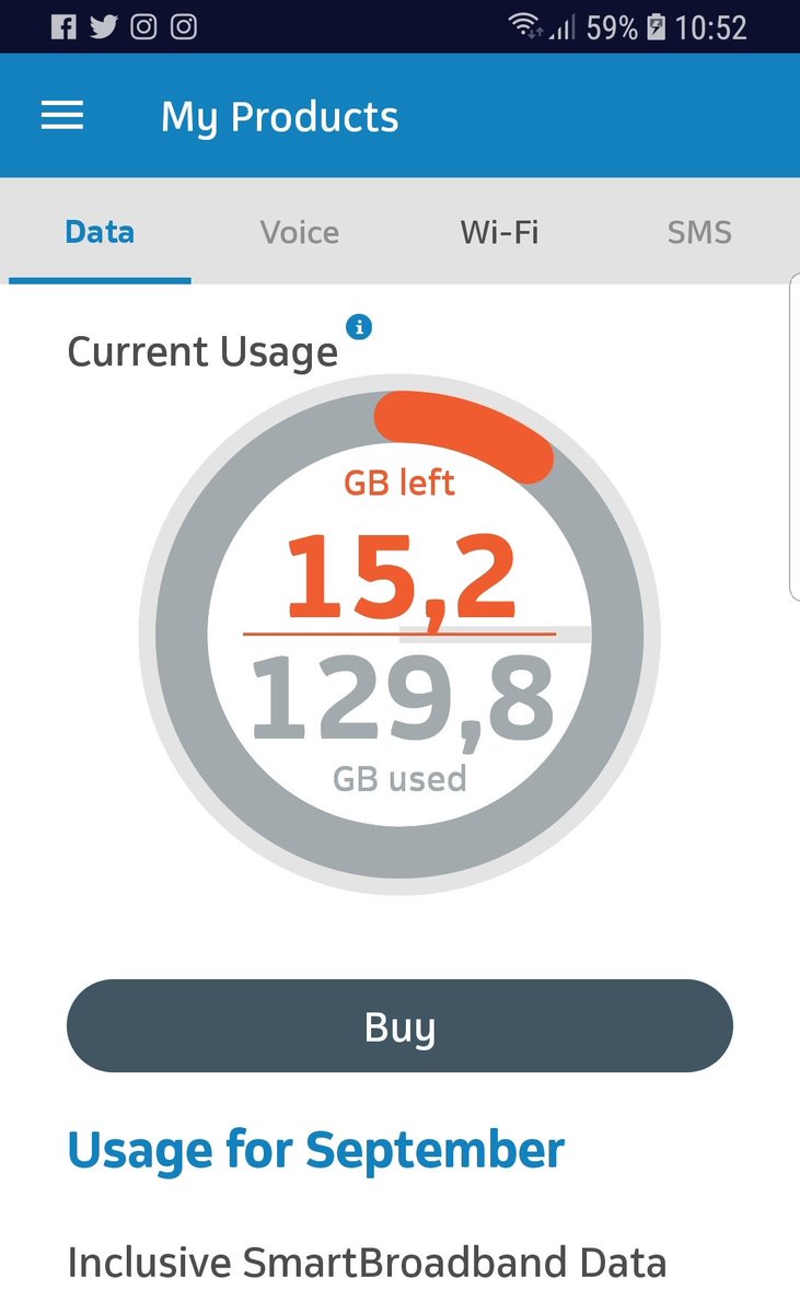 ThabisoSithole's tweet photo. @MbusoRSA @MTNza @TelkomZA Mzala, so the first pic is from my cellphone account, the second from my home router. Then look at my Bill for the month ending September. If You are not on #TelkomData then you must have started the weed way before it was legalised. 😎😎 https://t.co/oqTooOqfLB