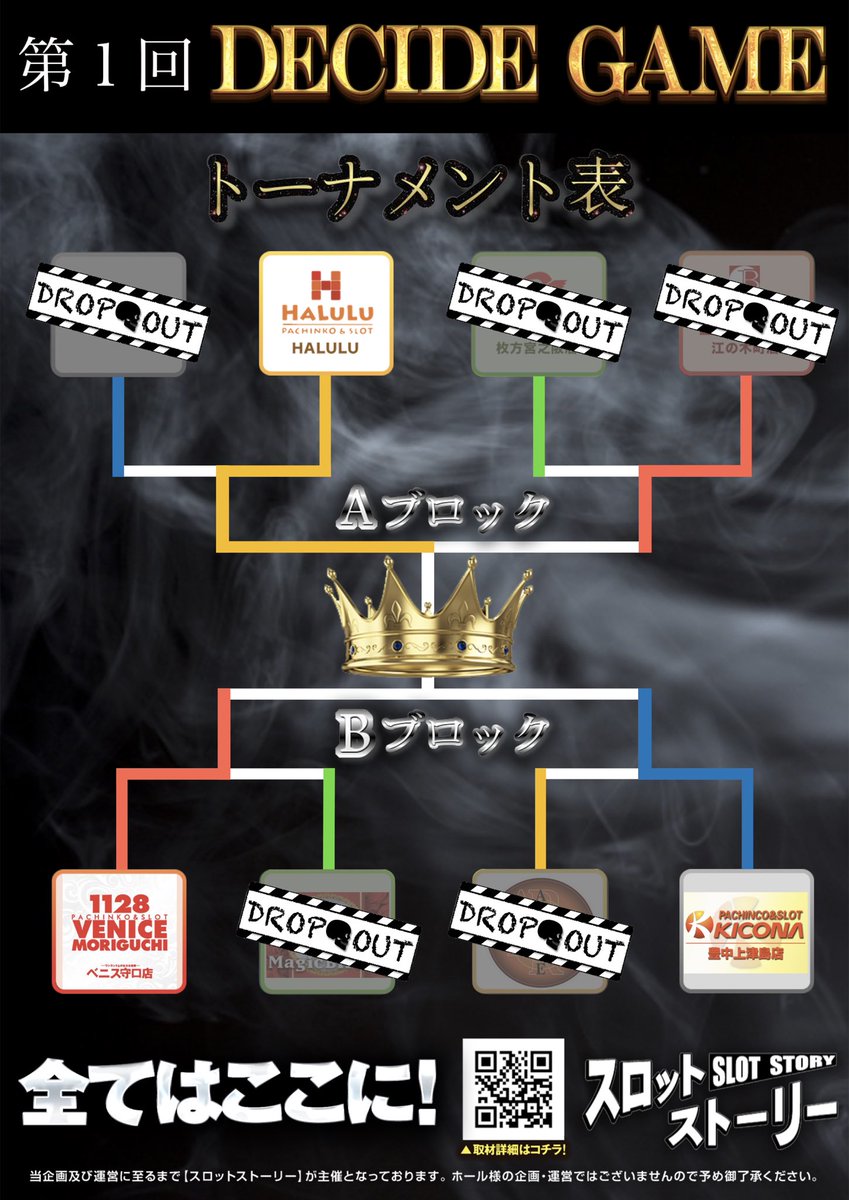 slotstory3's tweet photo. 😎超話題の新取材😎
【DECIDE GAME】
🔥9月28日(金)🔥
Bブロック🏆決勝戦🏆 後攻⚡️
《ベニス 守口店》
ホール🆚ホールの
ガチ対決企画…!!
大阪スロットからも配信中🌟
詳細はコチラ『公式サイト』
▶️https://t.co/348g2pdZ2c
#スロットストーリー
#スロスト
#DECIDEGAME
#ディサイドゲーム https://t.co/LUtg6dairj