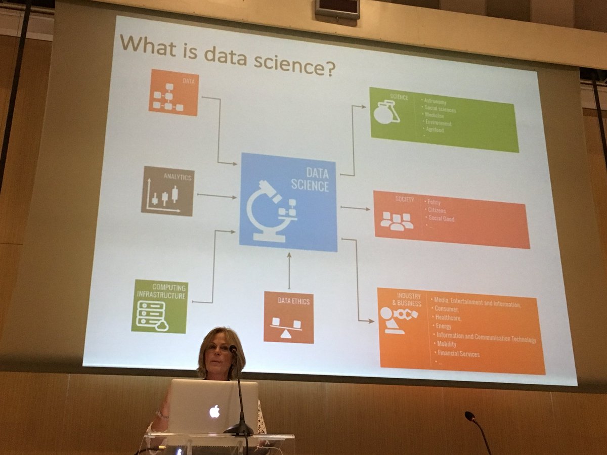 iniguezg's tweet photo. Fosca Giannotti on the 2nd invited talk of our #CompSocScience satellite @ccs18gr #ccs18gr How to use #DataScience to re-purpose data properly and get accurate social forecasts & even nowcasts! https://t.co/c8AM2h4djX