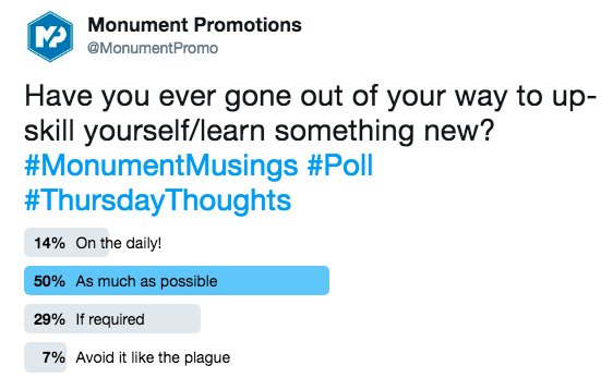 MonumentPromo's tweet photo. Good for you! Well, 64% of you...
#MonumentMusings #Poll #ThursdayThoughts https://t.co/pD9uCvXXdp