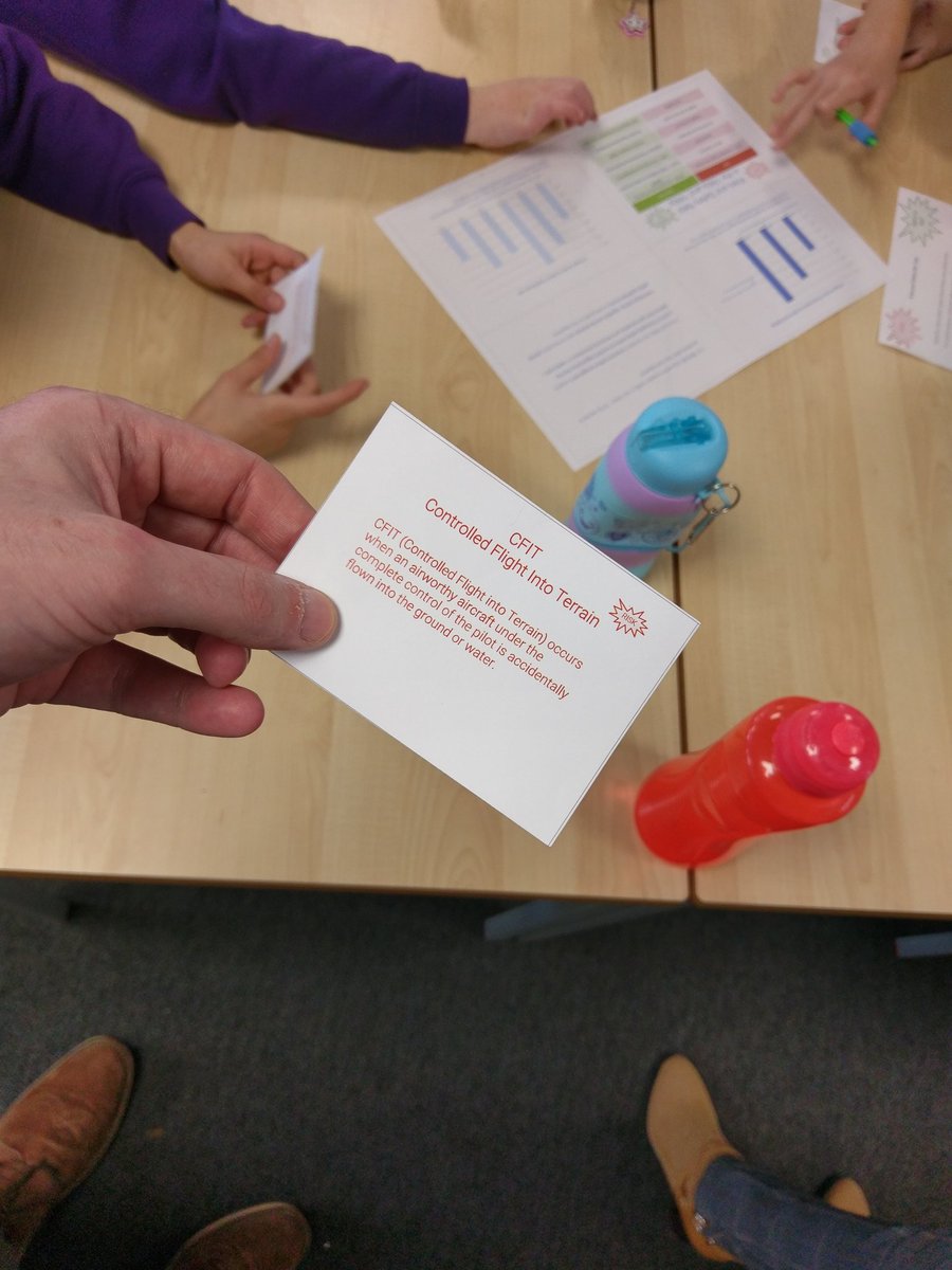 DYWAyrshire's tweet photo. Highlights from last week's @NATS History of Flight lesson. Liam and Lyn were explaining how each problem has a solution, and how GPS works and the future of aeronautical navigation using just a box and a piece of string! Today's is the last one, so really looking forward to it! https://t.co/N9Pkadxln1
