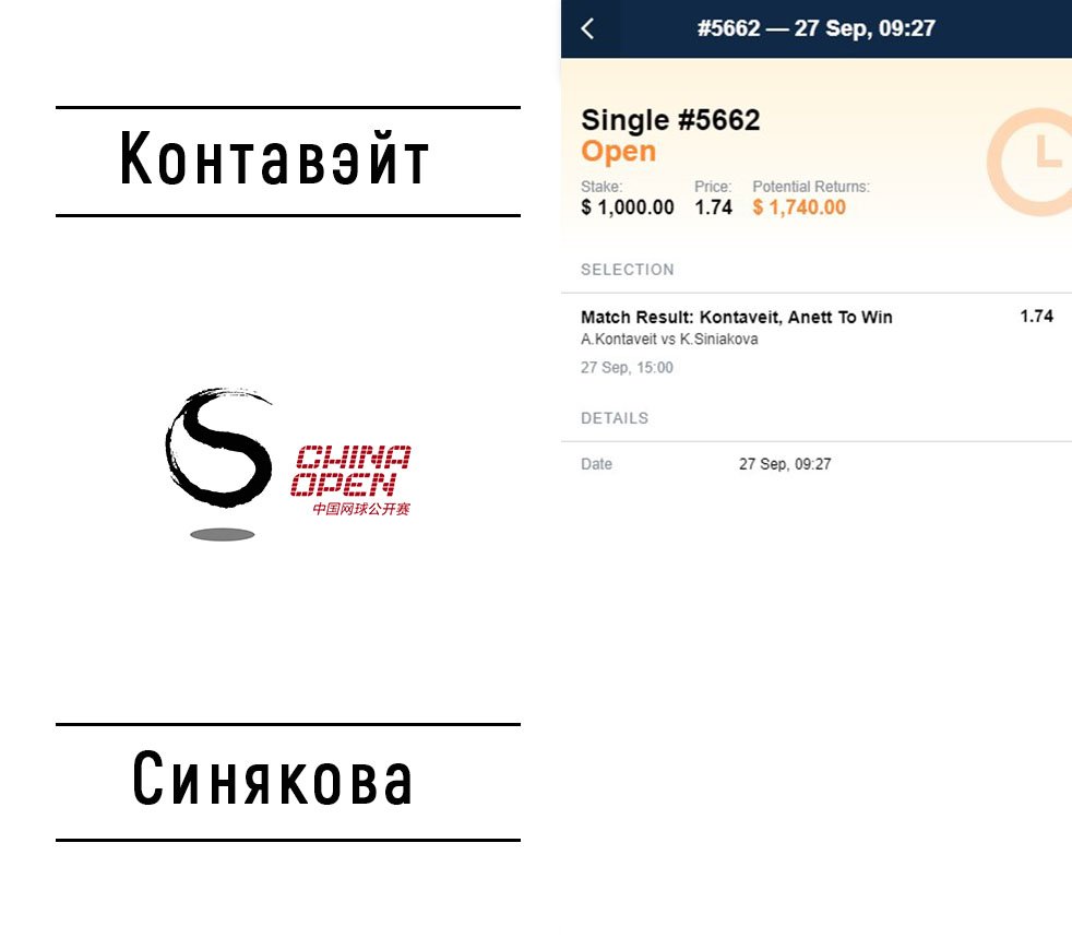Ставки на матч Гоевчик – Эбден. Прогноз на теннис от 11.10.2018 Ставки на матч Гоевчик – Эбден. Прогноз на теннис от 11.10.2018