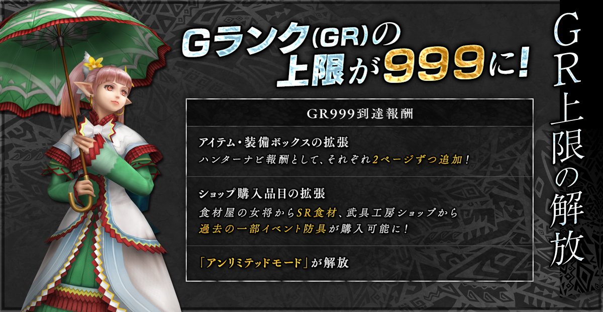 Mhf ｚ 公式ツイート Gランクの上限が999に Gr999到達報酬として アイテム 装備ボックスの拡張 や ショップ購入品目の拡張 新モード の解放も Gr999を目指そう T Co P0elcqee9l Mhf T Co Glslkatvwq Twitter