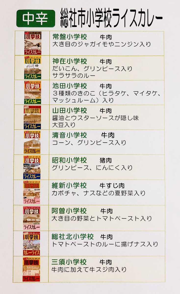 総子 総社市小学校カレー特徴一覧 甘口 6校 中辛 10校 辛口 1校 1つ300円 うち円がその小学校に寄付される 地食べオンライン 市役所 市内のスーパー 観光関係施設 羽田空港 350円 で購入可能 総社オススメ情報 総社市 小学校カレー 総社