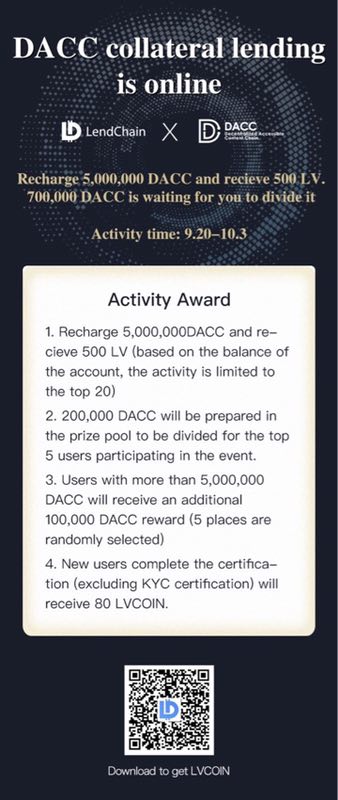 DACCblockchain's tweet photo. @lendchain, Dear all , #DACC is giving out rewards in celebration of the DACC collateral lending online with #Lendchain ,New users complete the certification (including KYC certification) will share an additional 1000000 DACC as rewards. 🏅🎖🥇❣️💕💞 https://t.co/xEu14JEINp