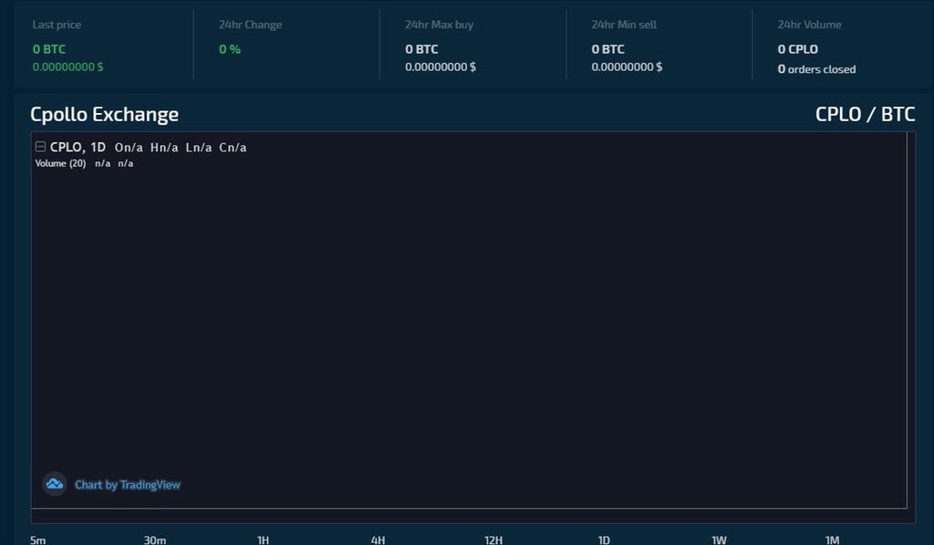 VeriSafeProject's tweet photo. $cplo is now live for trading on Stocks Exchange! Head over to https://t.co/ZD5iYrBle5 and check out our newest market. Coinbene and TCXHub listings will be announced when live 🙂... stay tuned. 

$btc $eth $ltc #crypto #cryptonews #cryptotwitter #altcoins #altcoin https://t.co/GfSkmT3xsf