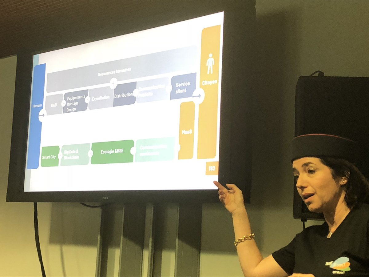TMoov7's tweet photo. Clap de fin de la #masterclass sur la #transfonum des #TransportsEnCommun de la promo #cogniti du #mbadmb ! Merci de votre attention et de votre #bienveillance. cc @MBADMB @VincentMontet https://t.co/bPWuWDlgQR