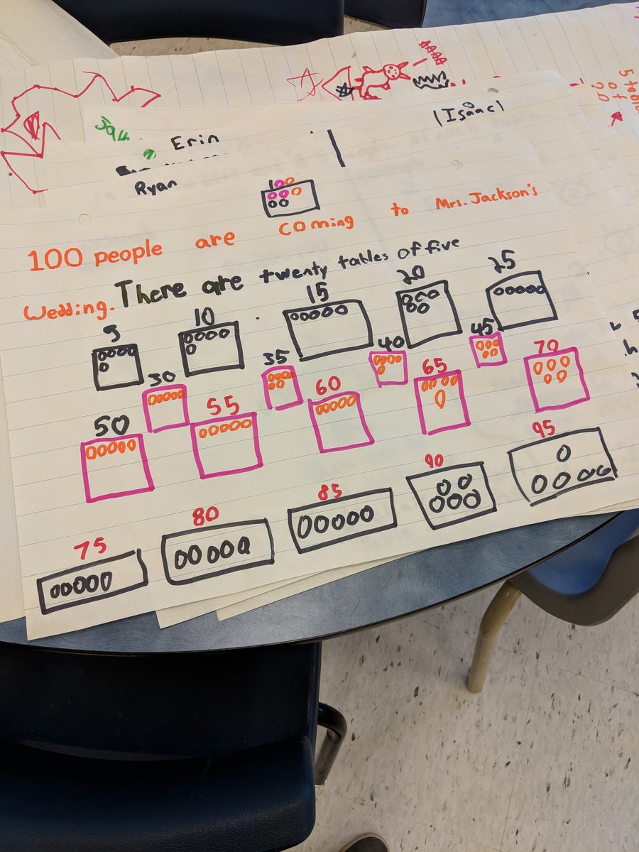 misskejackson's tweet photo. May as well use students to plan the tables for your wedding! #engagingmath #primeandcompositenumbers https://t.co/X0pskiFVw0