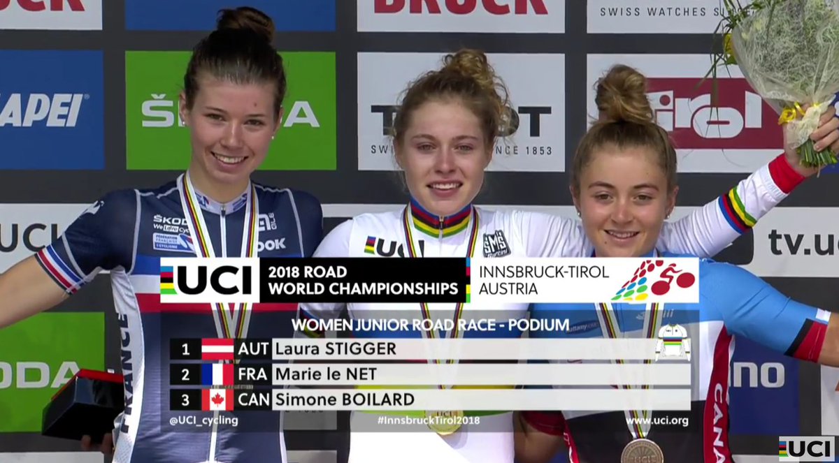 Simone Boilard - Amazing race/Amazing girl <a href="/CyclingCanada/">Cycling Canada</a>