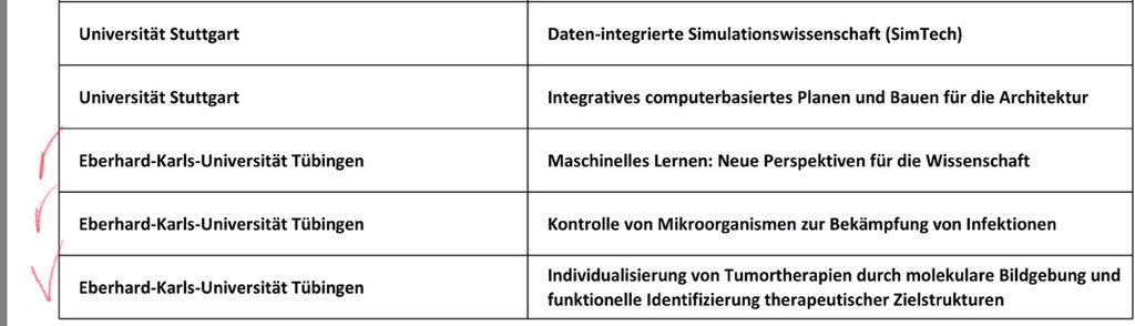 Three excellence clusters @uni_tue with support from @maxplanckpress @MPI_for_DB @mpi_is incl. #MachineLearning #AI and #microbiome
#Exzellenzstrategie #ExStra 
@RuthLeyMicro @bschoelkopf