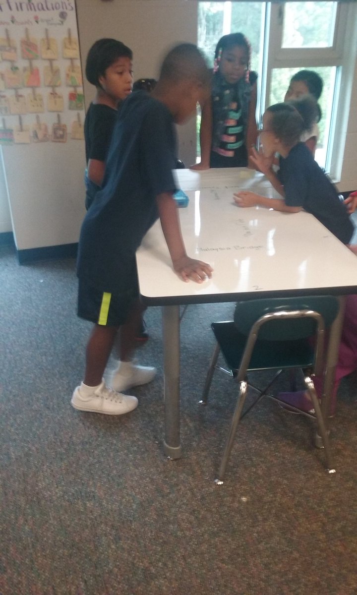 kmcmullenc's tweet photo. Working on norms for collaborating groups. #ItStartsWithUs @WakelonES https://t.co/YXEBk8oCqf