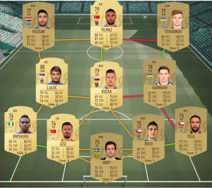 GOLDFIFA_ tweet picture