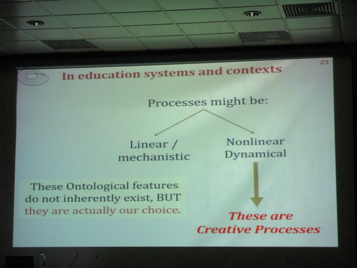 HirokiSayama's tweet photo. Dimitrios Stamovlasis: "Creative processes are not ergodic."
#ccs18gr @ccs18gr #ComplexSystemsInEducation https://t.co/1d78dMZXbU
