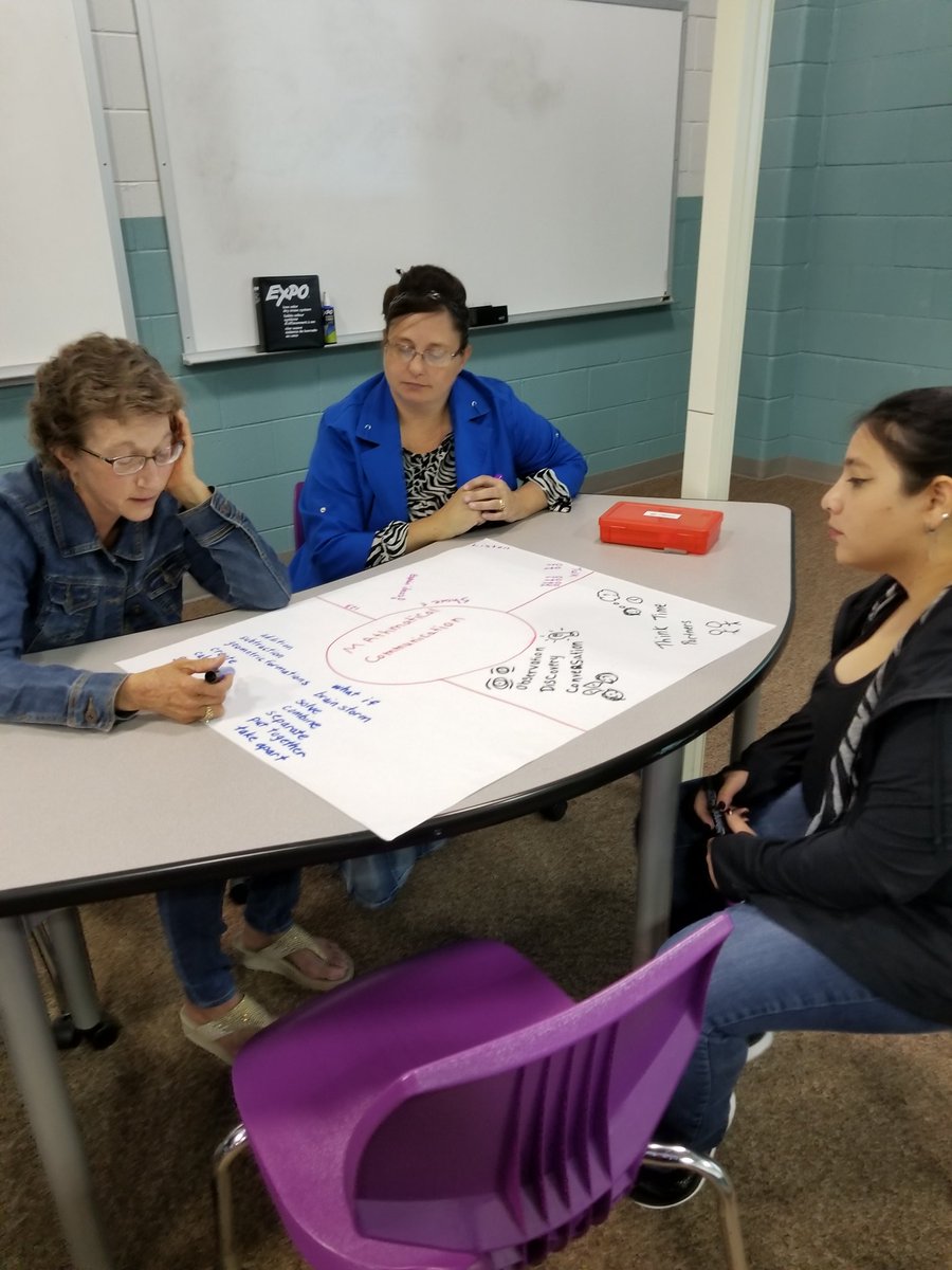 PDDebbieB's tweet photo. What is mathematical communication? K-2 Math Collaborative brainstorming. #K2Math #PDrocks @ECISD_T2L https://t.co/Gv7X9N8rdD