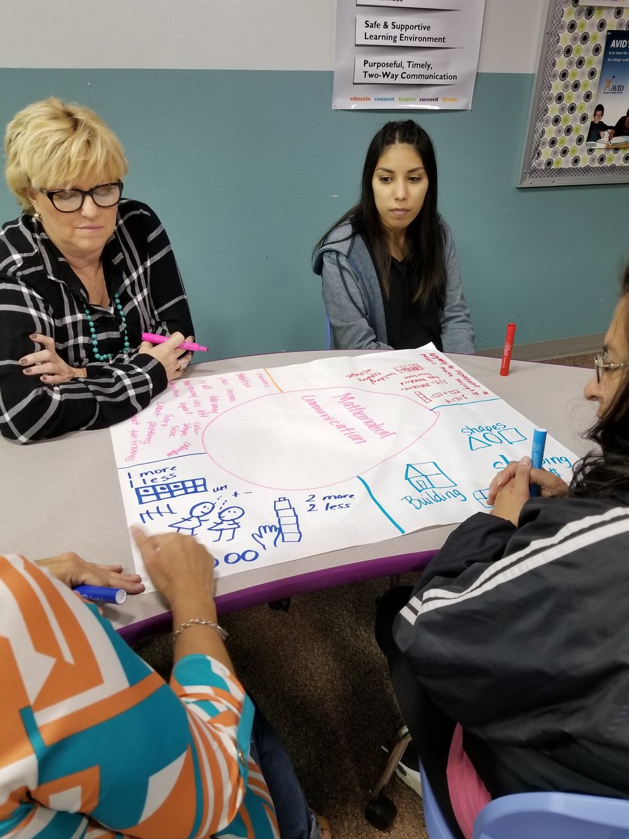 PDDebbieB's tweet photo. What is mathematical communication? K-2 Math Collaborative brainstorming. #K2Math #PDrocks @ECISD_T2L https://t.co/Gv7X9N8rdD