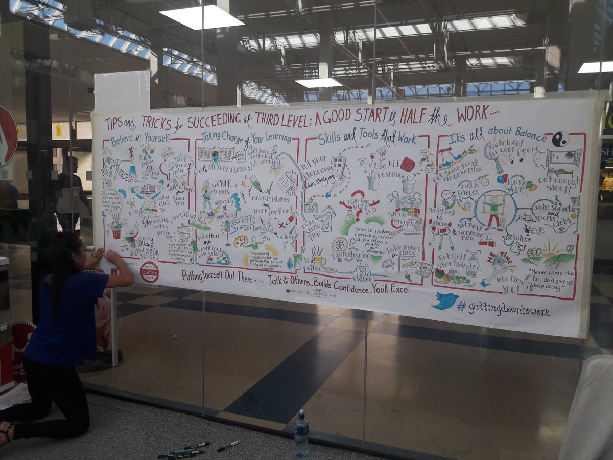 Marese_MTU's tweet photo. @julidosad puts the finishing touches on Tips and Tricks for Suceeding at Third Level...a graphic recording of student and staff voices...#goodstart18 #TransitionstoCIT collaborative project....@heather_madden1 @lisamoran_ @RoisinOGrady2 @CIT_ie https://t.co/n9Tgblq27P