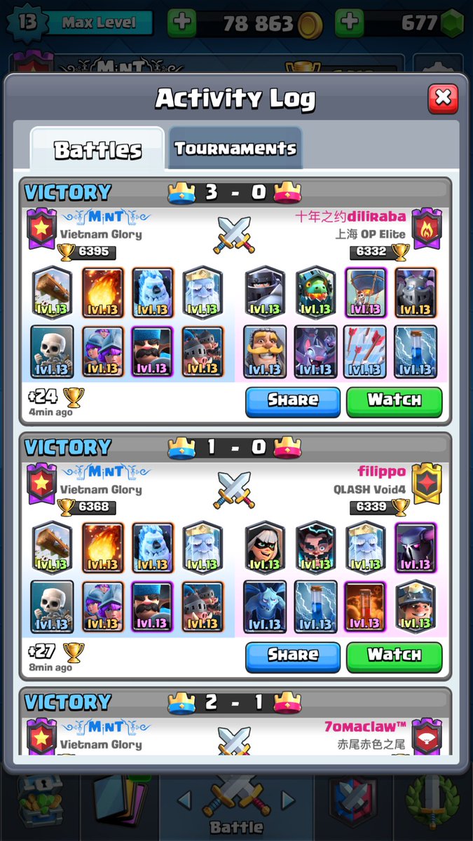 Finally
#vnstrong #vnglory