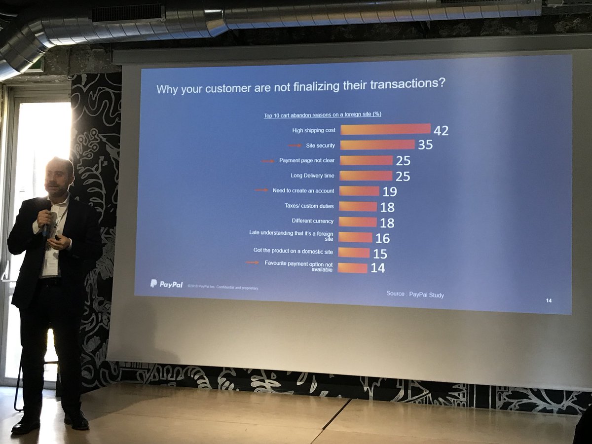 fulviodeg's tweet photo. Perchè gli utenti abbandonano il carrello durante lo shopping online? #ecommerce #Prestashop #prestashopday #Ecommerce #payments #paypal https://t.co/KRGcOeMlGR