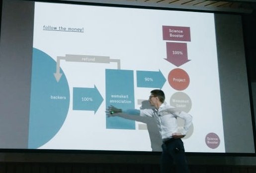 NCBS_Bangalore's tweet photo. Luc Henry @heluc delves into @ScienceBooster, a unique approach to #crowdfunding.
He highlights the importance of creating feedback loops between funders & scientists, to communicate how the funds have been used - a lesson for #research too!
#scicommIND https://t.co/gzoGax213p