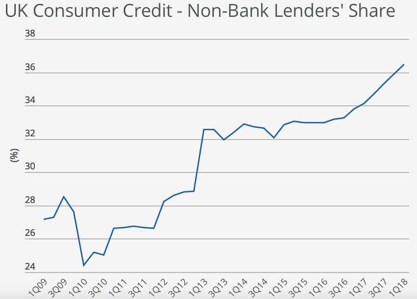 verdictfinance tweet picture