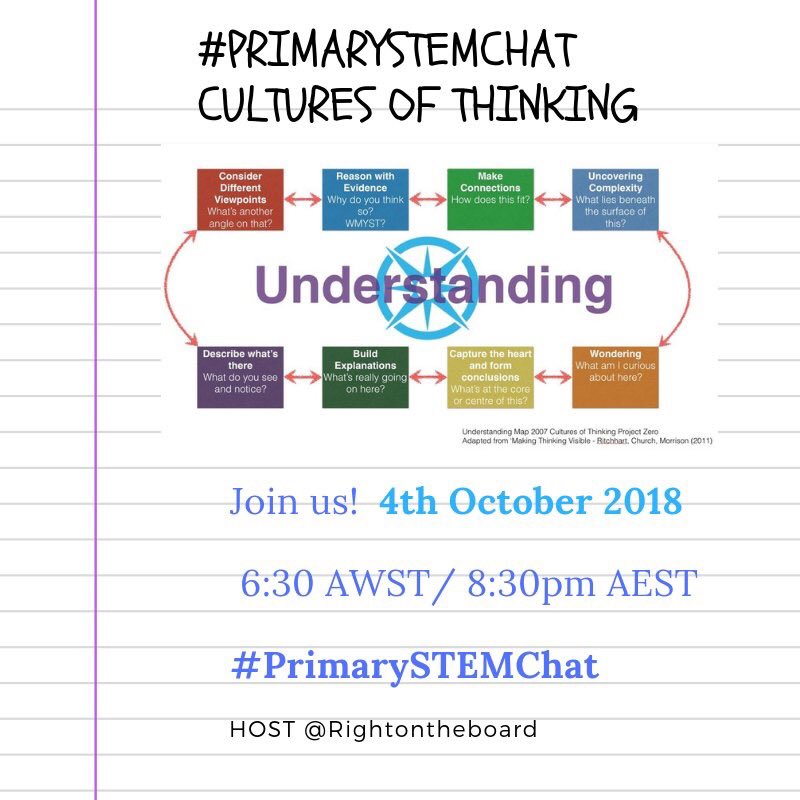 AidanCornelius's tweet photo. Make sure you join us next week for another super #PrimarySTEMChat with @rightontheboard 😄 https://t.co/15Zj4Pt5Vd
