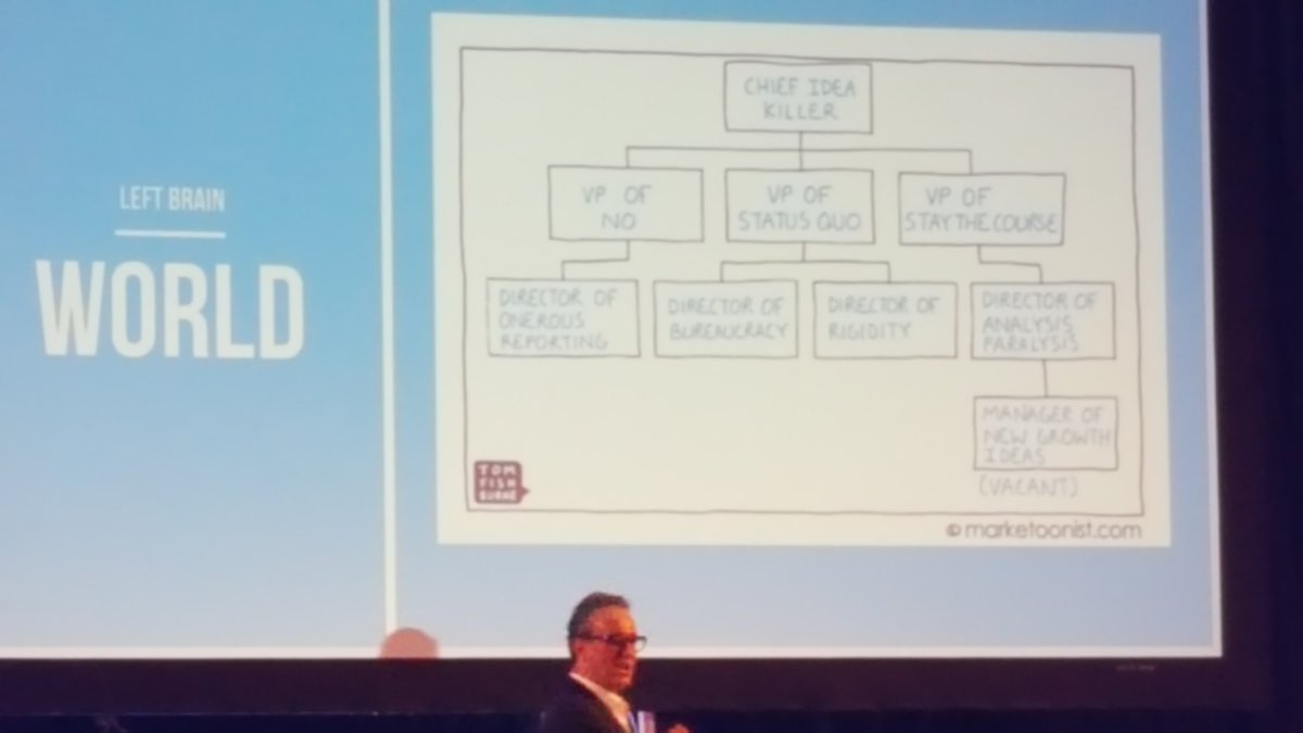 carosul's tweet photo. Learning, exploring, experimenting.... skills required to build the future.... but where are they in the traditional corporate structure?? @terencemauri #IMI18 https://t.co/WF8CYmGUNx