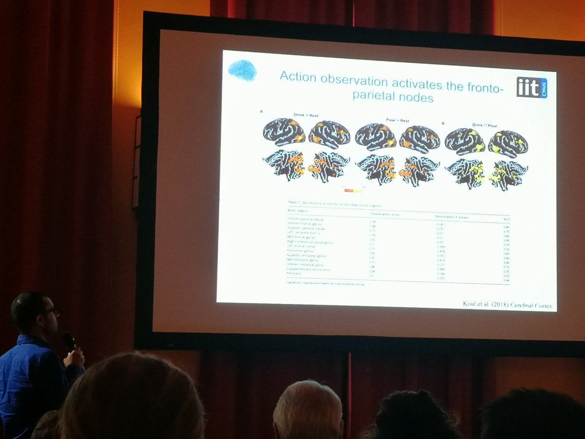 And <a href="/ateshkoul/">Atesh Koul</a> presents results from his recent paper at <a href="/CMoN_IIT/">C'MoN Unit</a>  and concludes that parietal neurons have a more prominent role &amp; "we understand intentions by mirroring kinematics" #socSMCs2018 academic.oup.com/cercor/article…