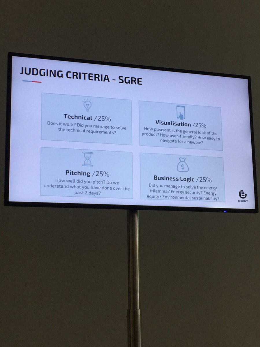 Boldarecom's tweet photo. #boldarehacksthewind-Team is in the top 3 the best teams at #HackTheWind! Now it’s time for the final pitch. Here are the judging criteria! https://t.co/xtrzwgWCyq