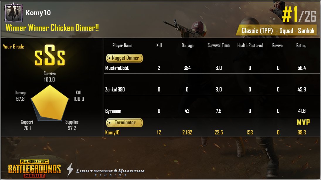 komy150's tweet image. share.pubgameshowtime.com/showimage.php?…