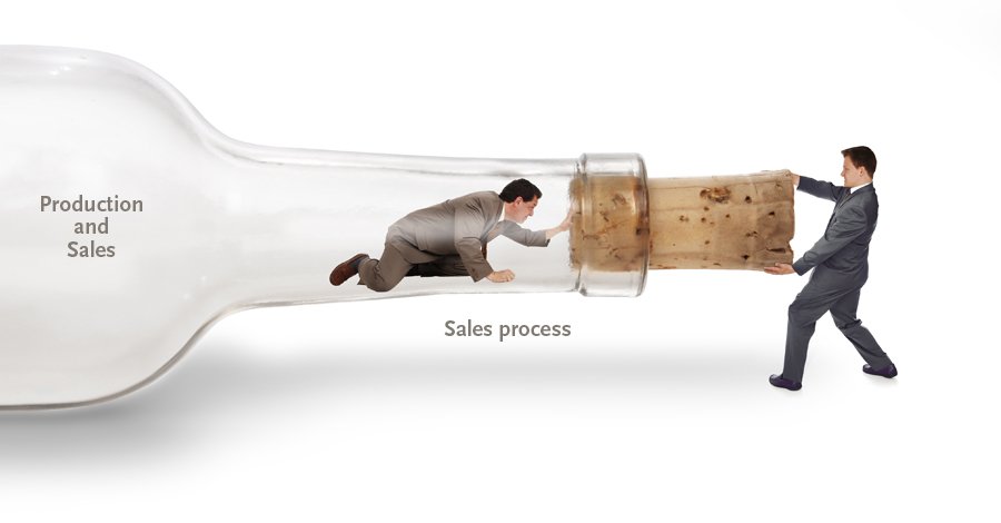 Sofon Solutions tweet media