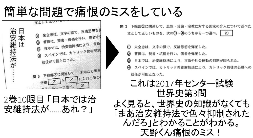 ট ইট র ドラゴン桜2 公式 グランドジャンプで Dr Eggs ドクターエッグス 連載開始 細かすぎて伝わらないドラゴン桜2 15話で天野くんのセンター試験は大失敗 実は天野くんの点数は 東大生が細部までこだわって作り込んでいます たった一