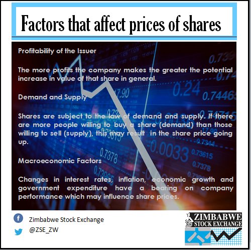 ZSE_ZW's tweet photo. #InvestmentGuidelines https://t.co/sj9Eit3pTt