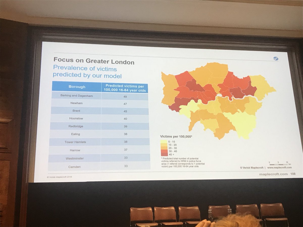AnnaBaker82's tweet photo. Sam Haynes gives some sobering stats as to the prevalence of modern slavery victims in the uk and London. #msa4construction https://t.co/epHPpsITOi