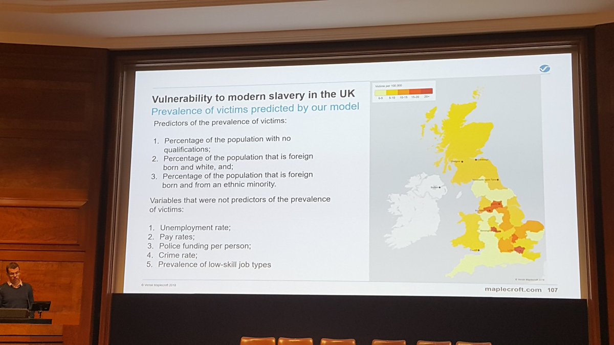 ProfessorBlitz's tweet photo. Sam Haynes @MaplecroftRisk shows regional variation in presence of #ModernSlavery slavery in #UK - greatest predictors- percentage no qualifications; percentage foreign born &amp; white; percentage foreign born &amp; ethnic minority #msa4construction #Top100Index @SustainWorld https://t.co/yzygHRAH2o