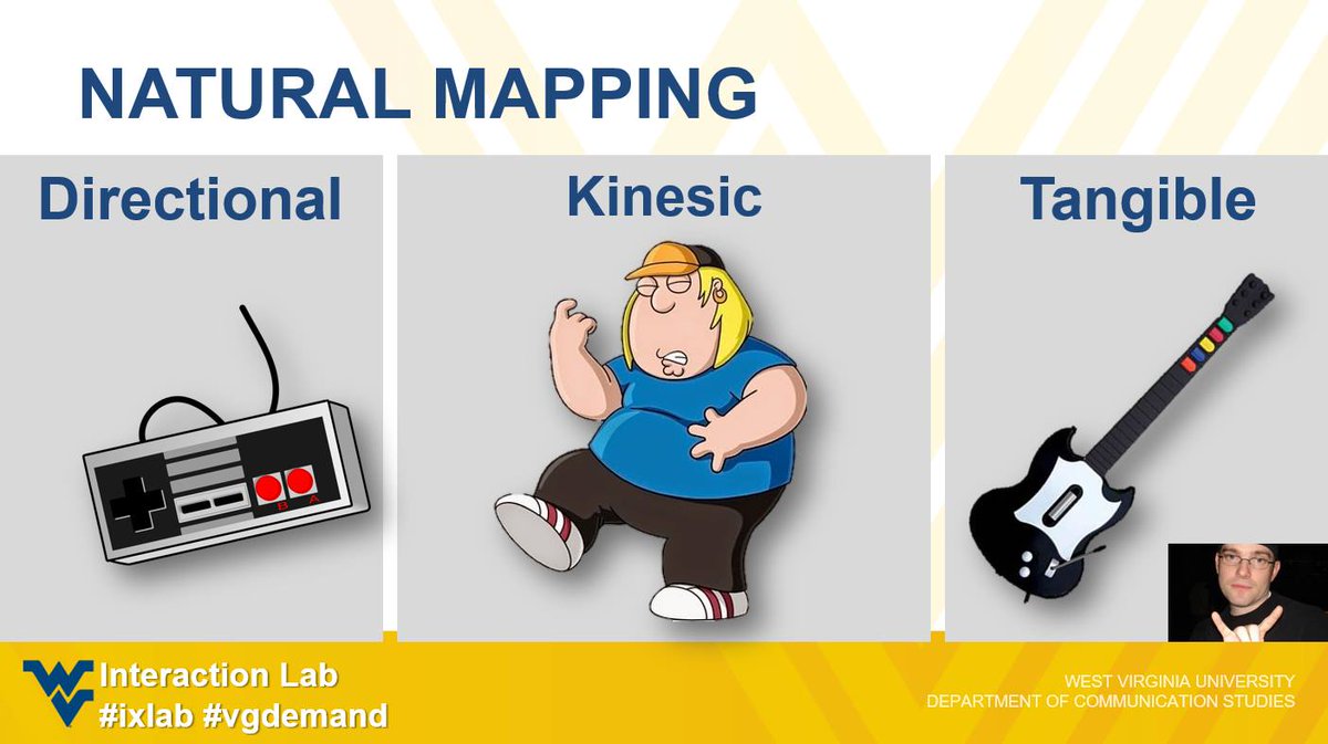 bowmanspartan's tweet photo. Putting the finishing touches on a short guest lecture to @ttu_comc Electronic Media & Society students. This one? On the (not so) naturalness of naturally mapped game controllers. #ixlab #vgdemand https://t.co/LWCuQstfgK