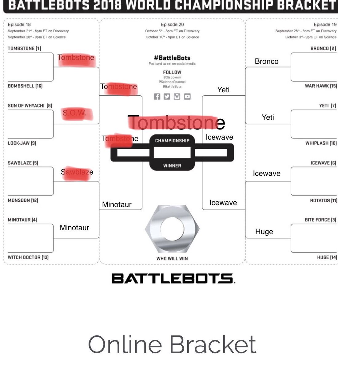 battlebots bracket 2016 battlebots bracket 2016