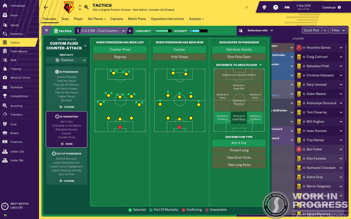 Football Manager 2019