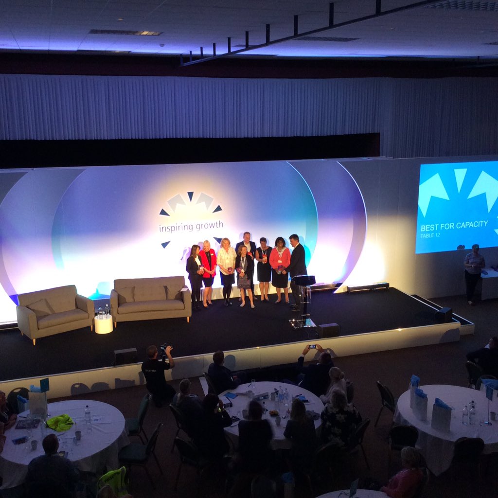 WGH_Updates's tweet photo. Further winners at the #WBCIG Challenge π
Best for Capacity - Table 12 πππ https://t.co/f123GlATCF
