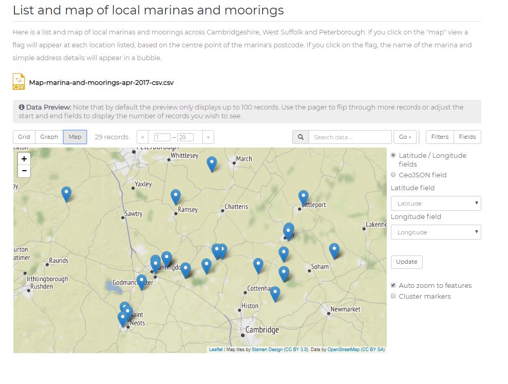 Check out our newly refreshed <a href="/GetDKAN/">DKAN</a> #opendata portal with features such as integrated charts and map previews – This will help with our continued efforts to release local data and help to drive the agenda across #cambridgeshire and #peterborough ow.ly/hoyJ30lZNHz