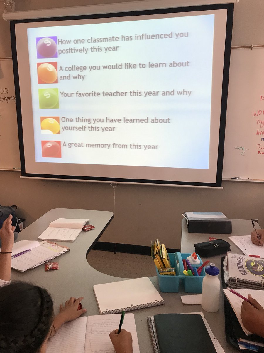 AVID_OGMS's tweet photo. One month of school down = time to reflect!! #skittlesmotivate #ThisIsAVID #7thGradeAVID #canteatuntilyoushare #WICOR #writing #inquiry #collaboration https://t.co/Mu3GTdHe3B