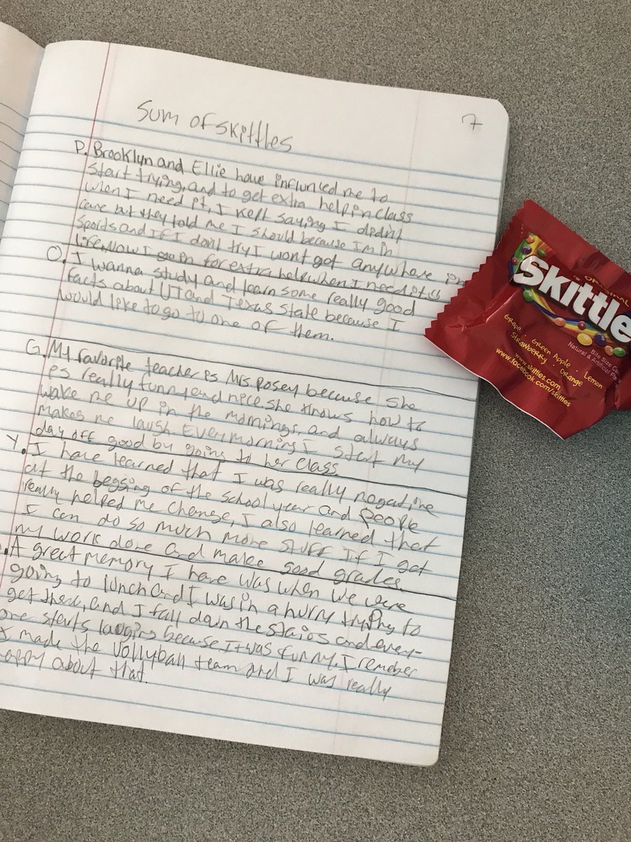 AVID_OGMS's tweet photo. One month of school down = time to reflect!! #skittlesmotivate #ThisIsAVID #7thGradeAVID #canteatuntilyoushare #WICOR #writing #inquiry #collaboration https://t.co/Mu3GTdHe3B
