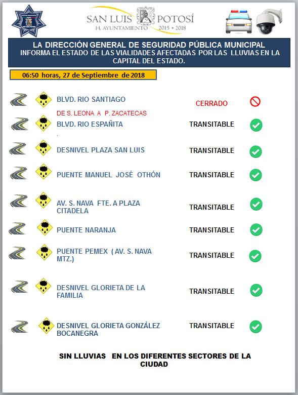 Buenos días. 
Estas son las condiciones de tráfico en las principales vialidades. 
Tráfico lento en las vías con dirección al oriente.