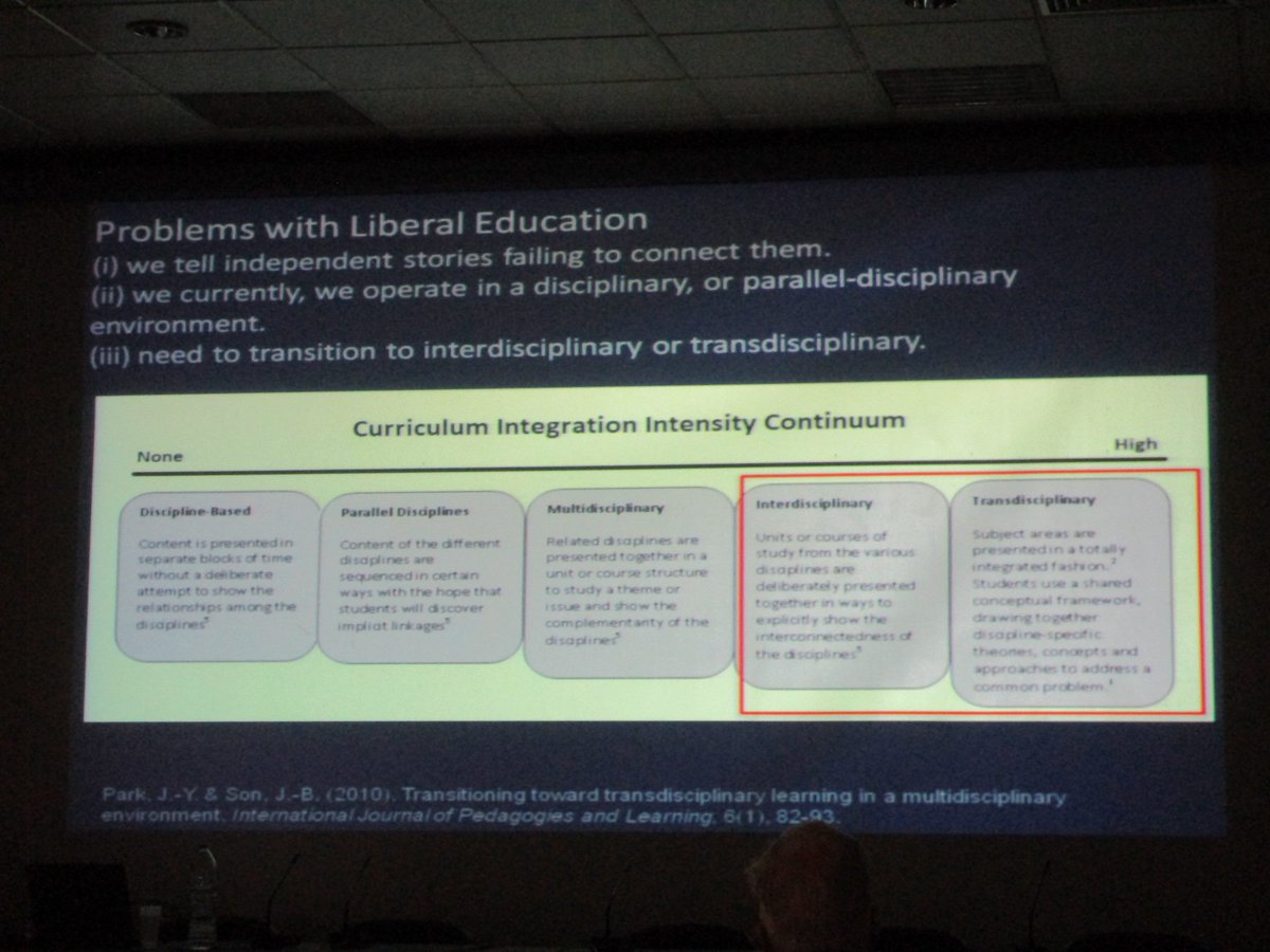 HirokiSayama's tweet photo. More on education from Ashwin Vaidya
#ccs18gr @ccs18gr #ComplexSystemsInEducation https://t.co/xKT9kiSboU