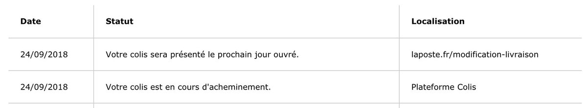 On ne doit pas avoir la même notion de jour ouvré <a href="/lisalaposte/">La Poste</a>. Si je ne me trompe, on est déjà au 3e jour ouvré depuis ce statut 🤔