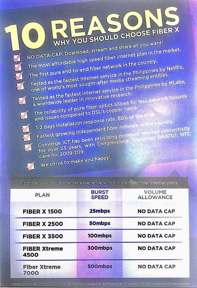 CONVERGE FIBER X tweet media