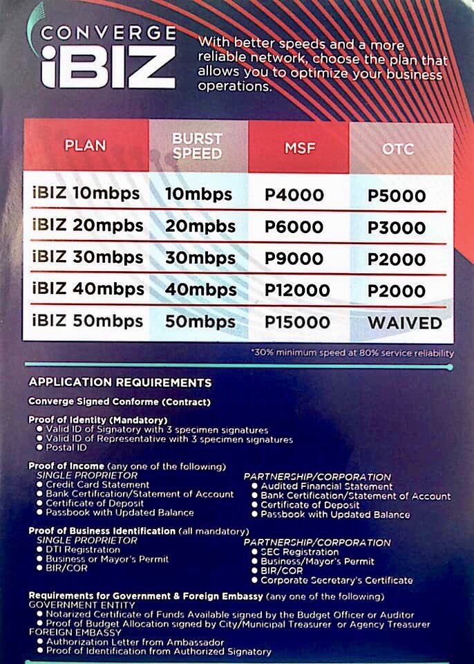 CONVERGE FIBER X tweet media