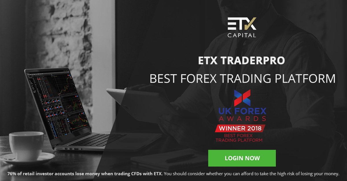 Etx Capital On Twitter Best Forex Trading Platform 2018 Traderpro - 