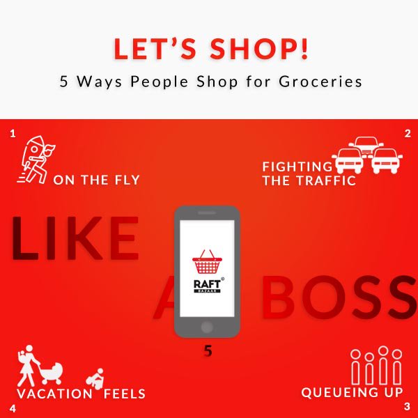 RAFTExperience's tweet photo. Some people are always On The Go while some shop like on a Holiday.

Here are the Top 5 Experiences people have while Shopping for Groceries.

Can you relate?

#RAFTBazaar #GroceryShopping #LifeisMore #Islamabad #Likeaboss #grocery #shopping #Pakistan https://t.co/WsL0FV5Yyc