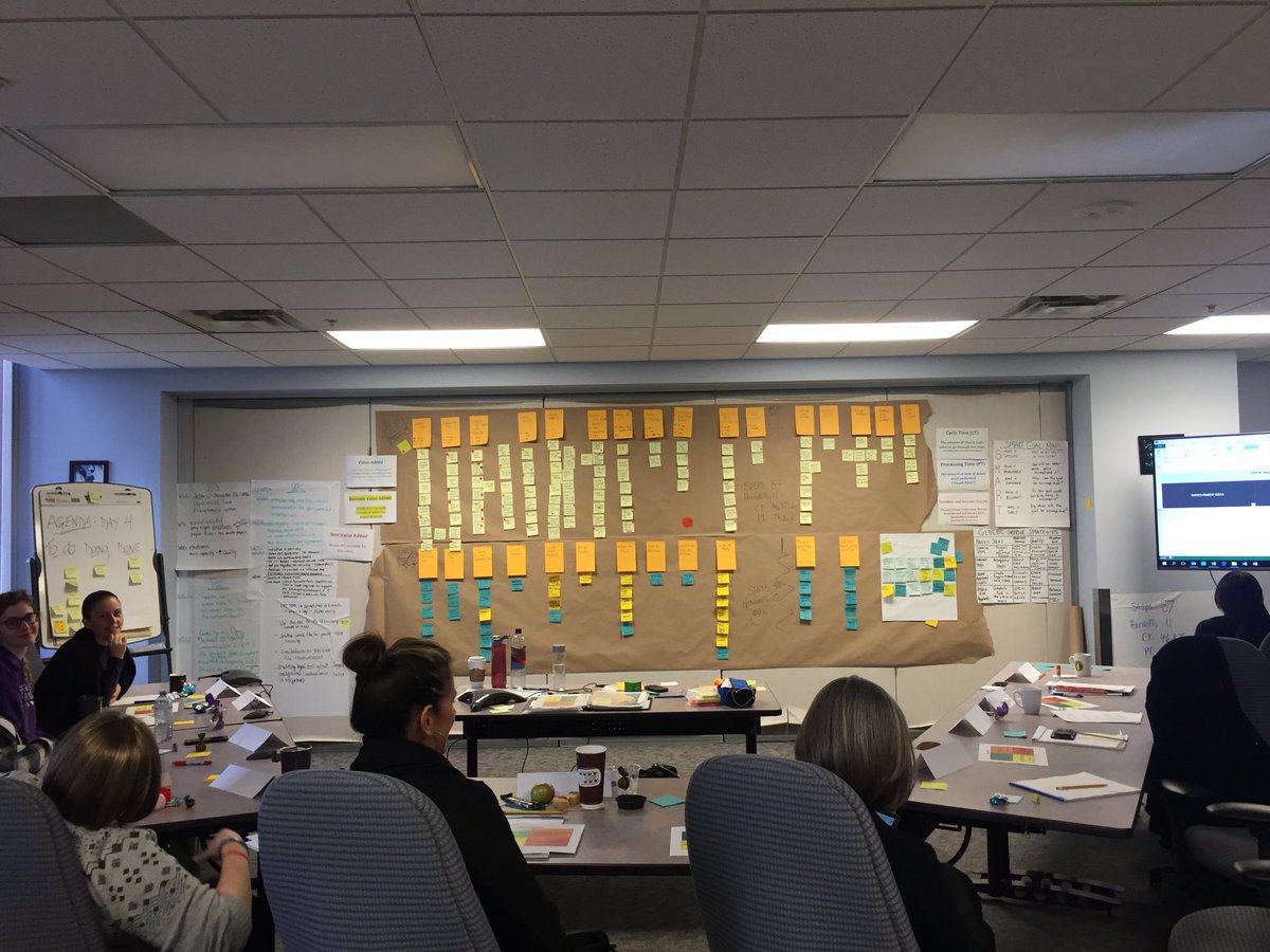 The future is here! Reduced from 87 to 38 steps! Bravo CPP EI Lit Team! #litgoeslean #AppealsBranch #lean <a href="/Cline73661408/">Celine Clement</a> <a href="/Black1Tammy/">Tammy</a>